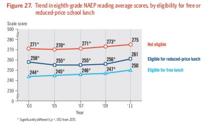 naep8thgrade